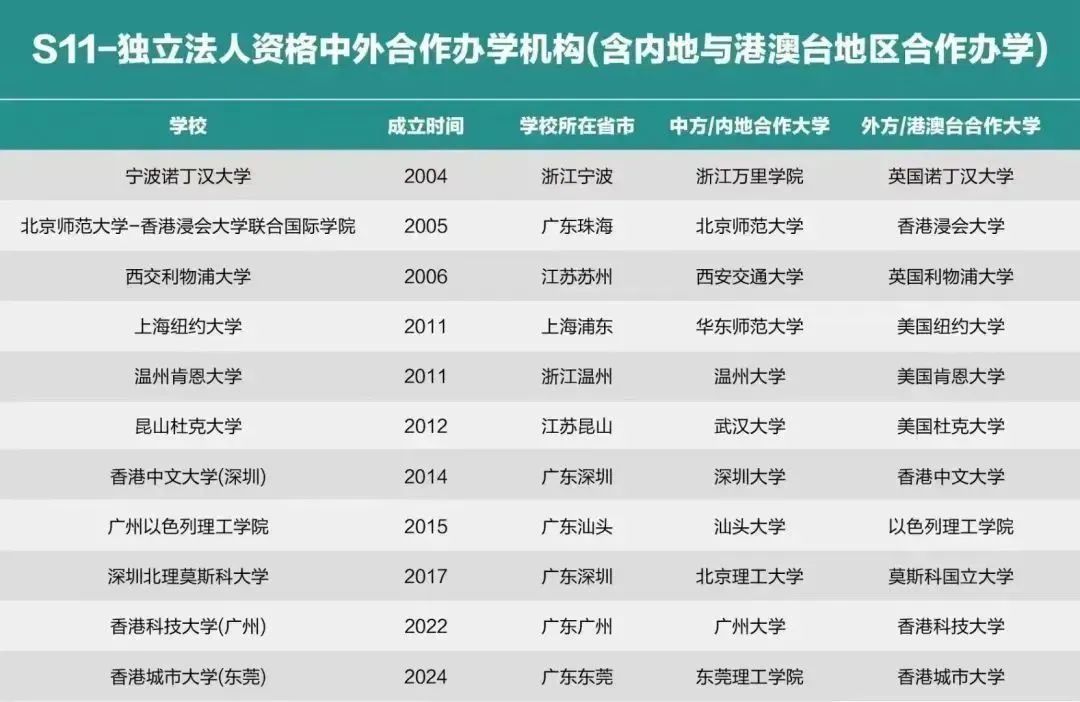 https://www.x-new.cn/