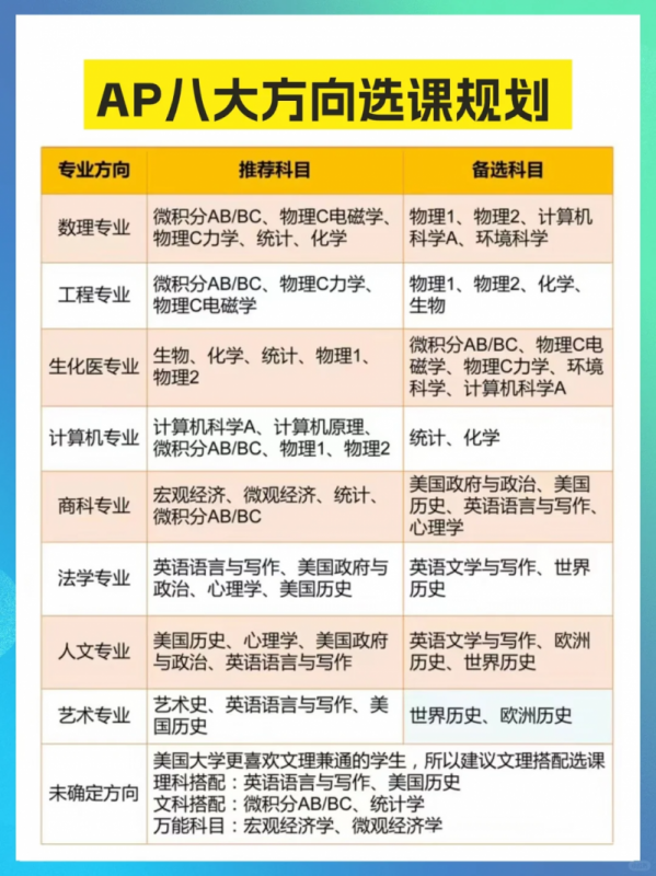 https://www.x-new.cn/zhuanti/ap/