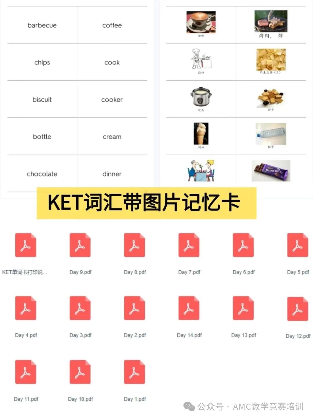 KET单词攻略!14天攻克KET考试核心词汇表_3_犀牛🦏国际竞赛_来自小红书网页版.jpg