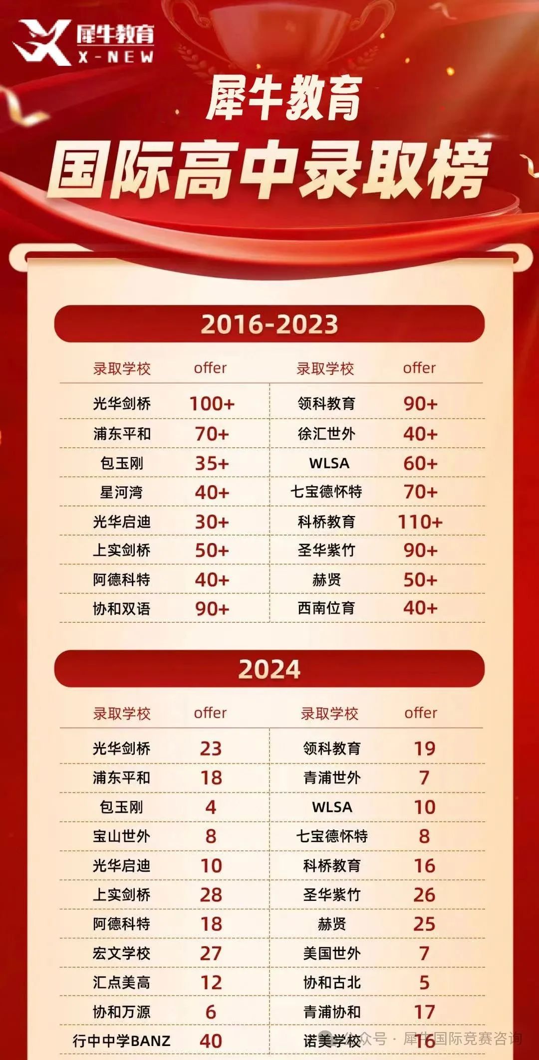 https://www.x-new.cn/