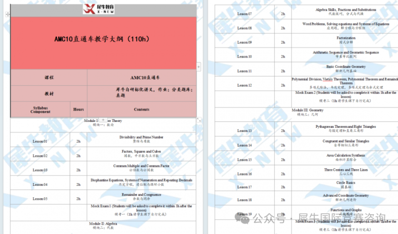 https://www.x-new.cn/zhuanti/AMC/