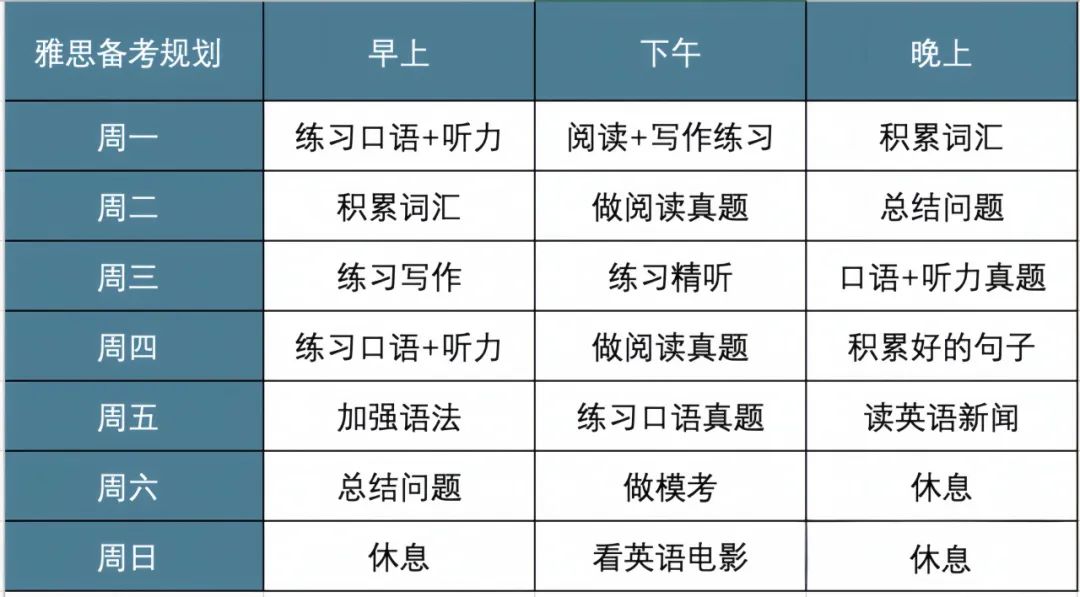 https://www.x-new.cn/zhuanti/ielts/