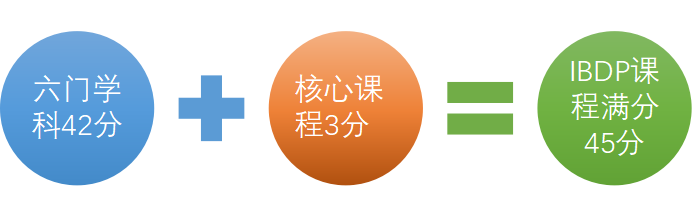 https://www.x-new.cn/zhuanti/ib/