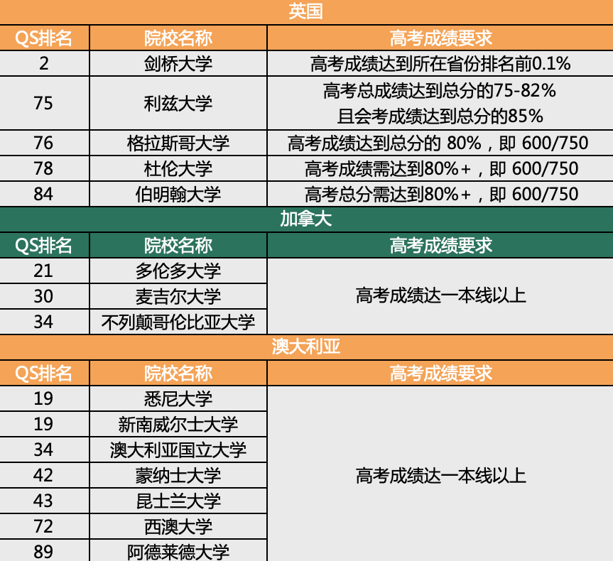 https://www.x-new.cn/