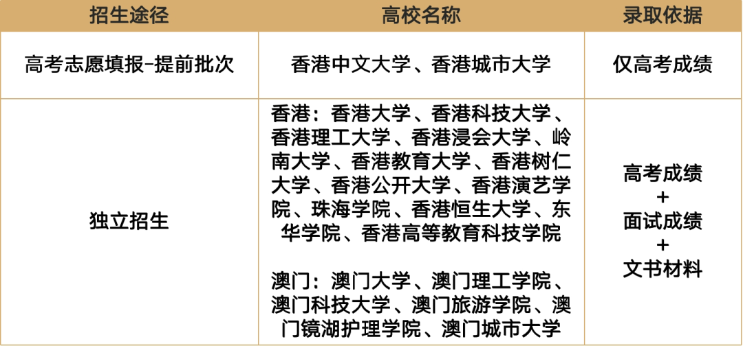 https://www.x-new.cn/