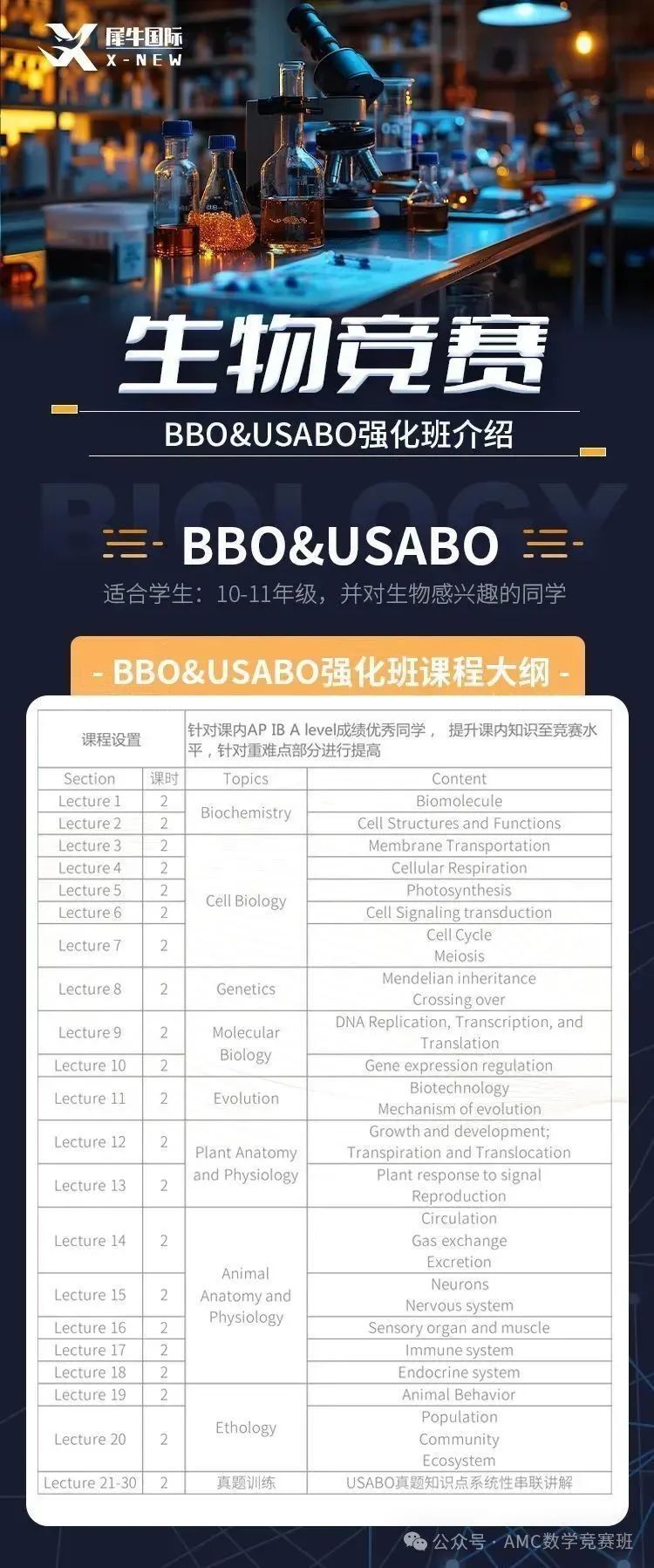 国际生物竞赛培训课程