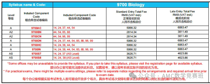 alevel培训课程