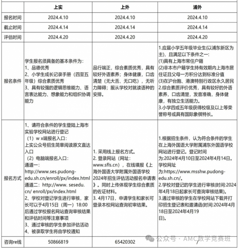 上海三公规划/课程