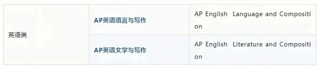 https://www.x-new.cn/zhuanti/ap/