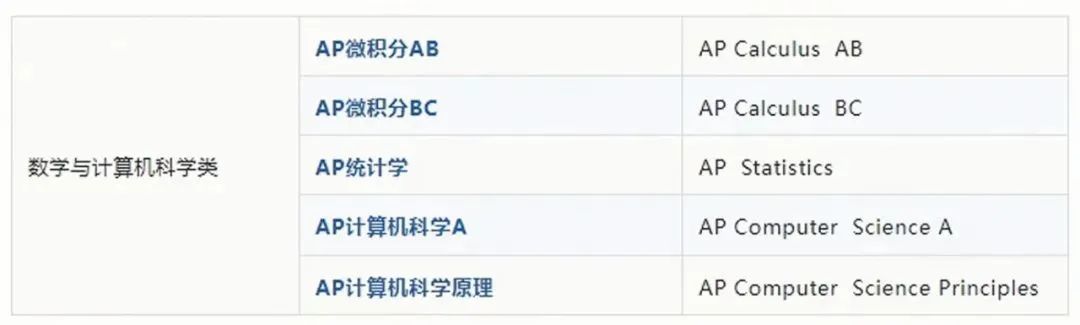 https://www.x-new.cn/zhuanti/ap/