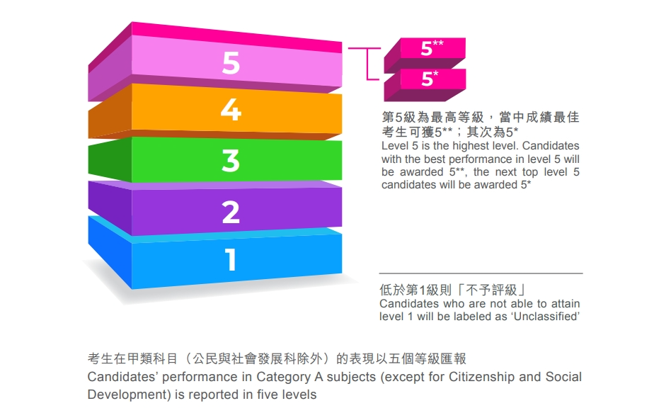 https://www.x-new.cn/