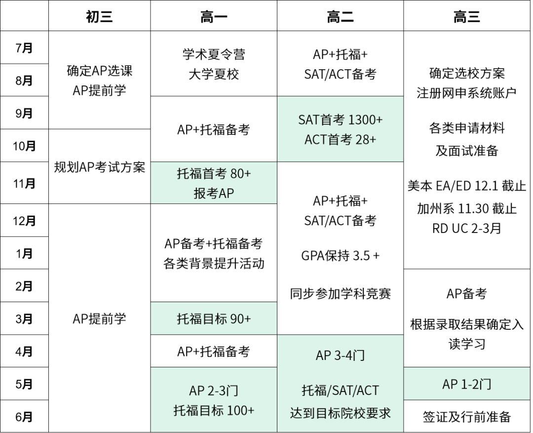 https://www.x-new.cn/zhuanti/ap/