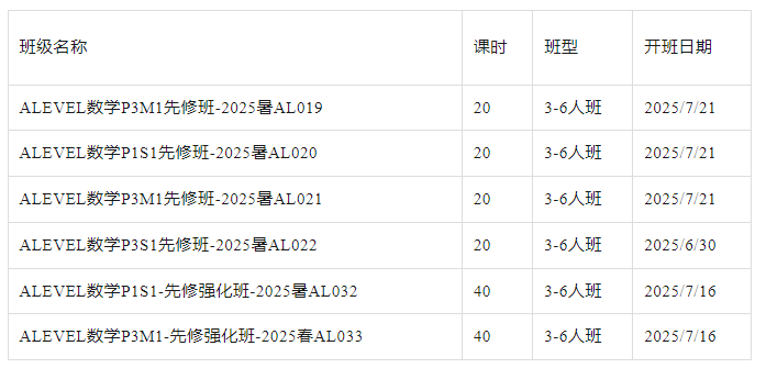 Alevel数学