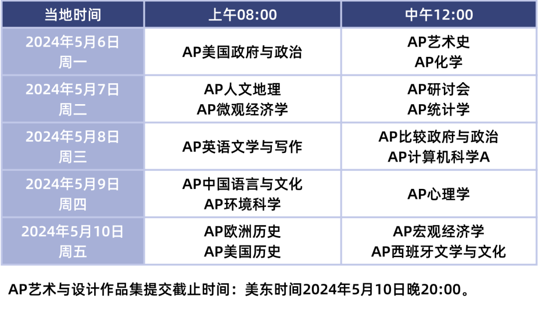 https://www.x-new.cn/zhuanti/ap/