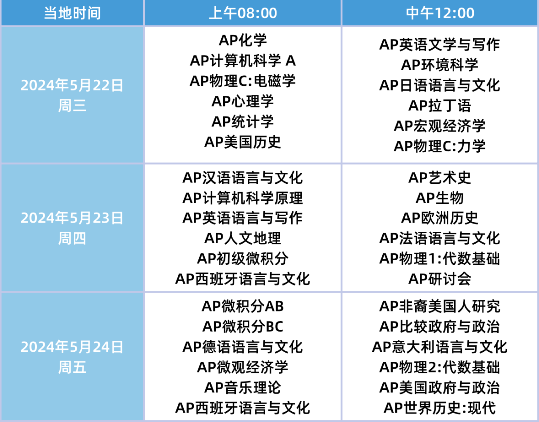 https://www.x-new.cn/zhuanti/ap/