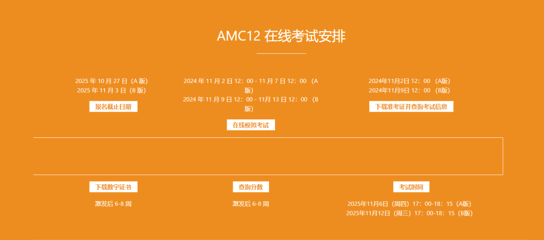 AMC