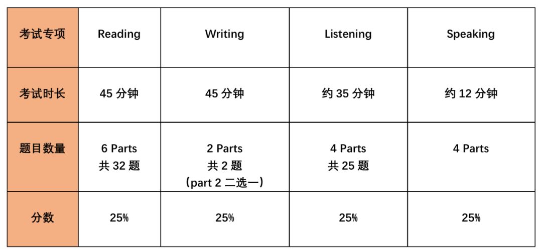 https://www.x-new.cn/