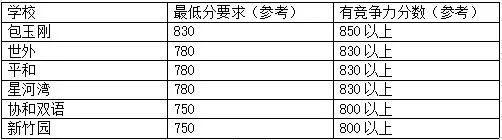 https://www.x-new.cn/