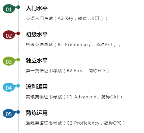 https://www.x-new.cn/