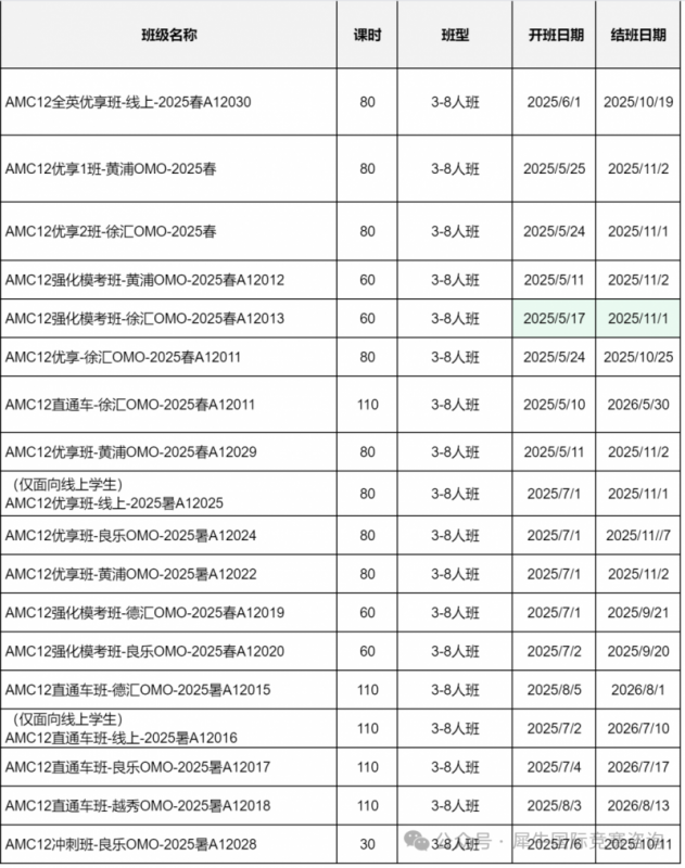 https://www.x-new.cn/zhuanti/AMC/