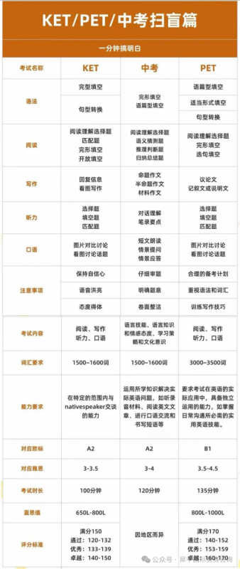 https://www.x-new.cn/#