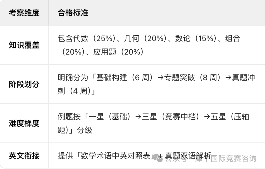https://www.x-new.cn/zhuanti/AMC/