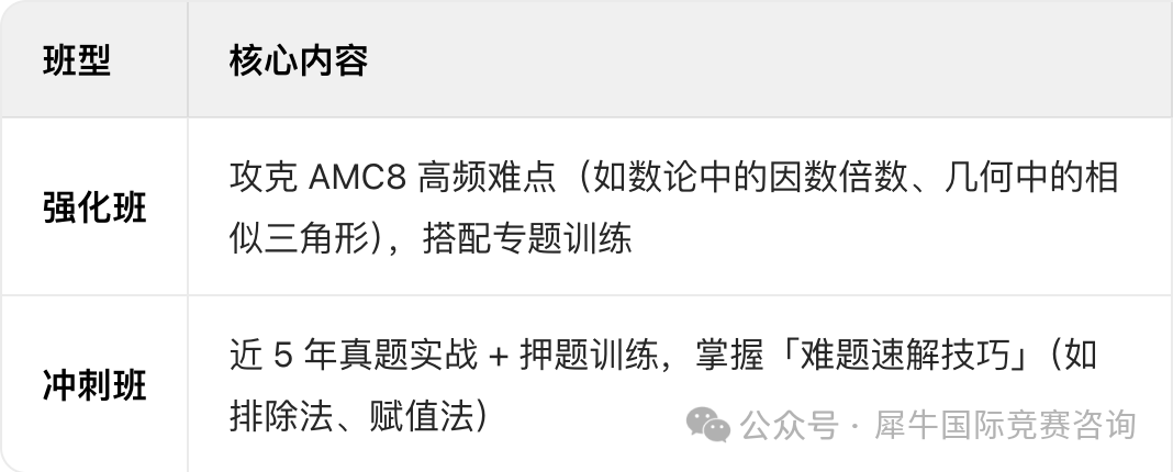 https://www.x-new.cn/zhuanti/AMC/