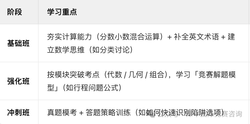 https://www.x-new.cn/zhuanti/AMC/