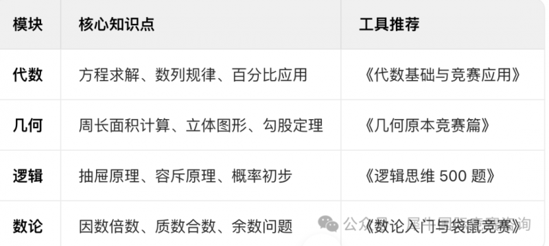 https://www.x-new.cn/zhuanti/daishu/