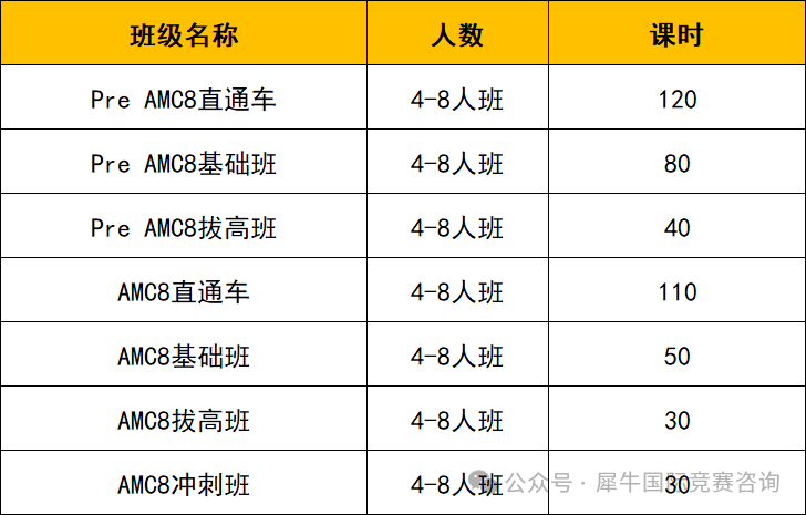 https://www.x-new.cn/zhuanti/AMC/