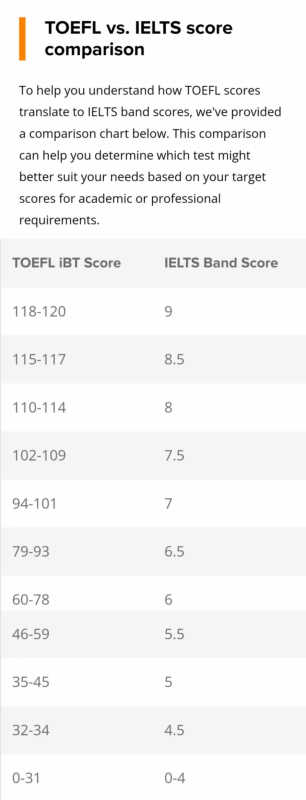 https://www.x-new.cn/zhuanti/ielts/