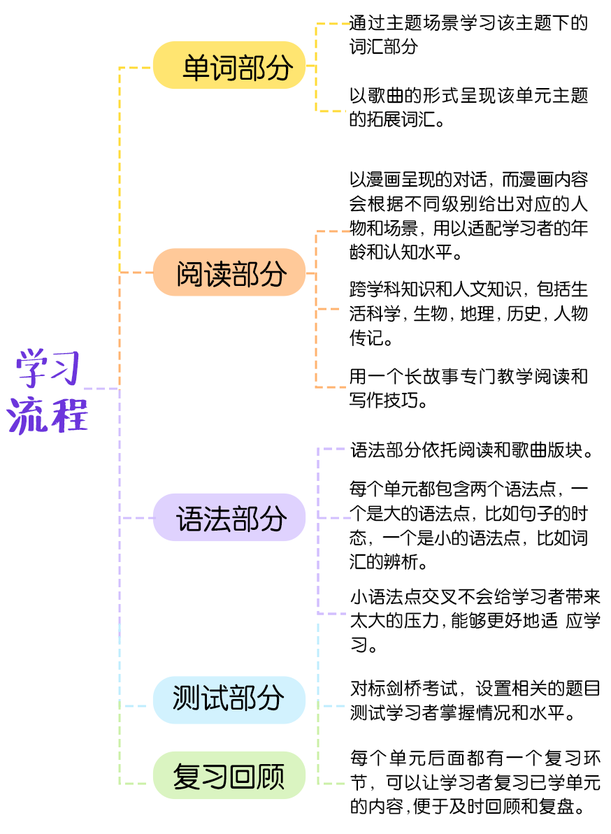 https://www.x-new.cn/