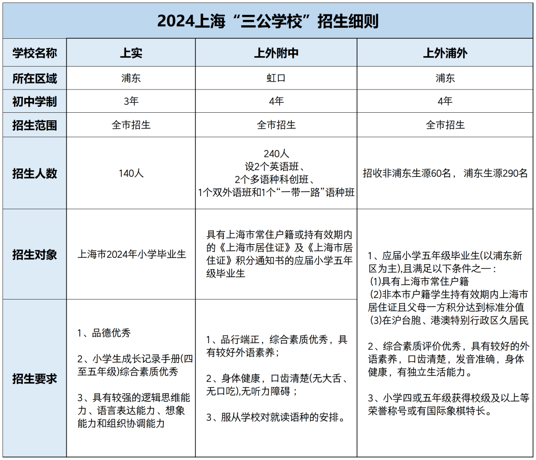https://www.x-new.cn/