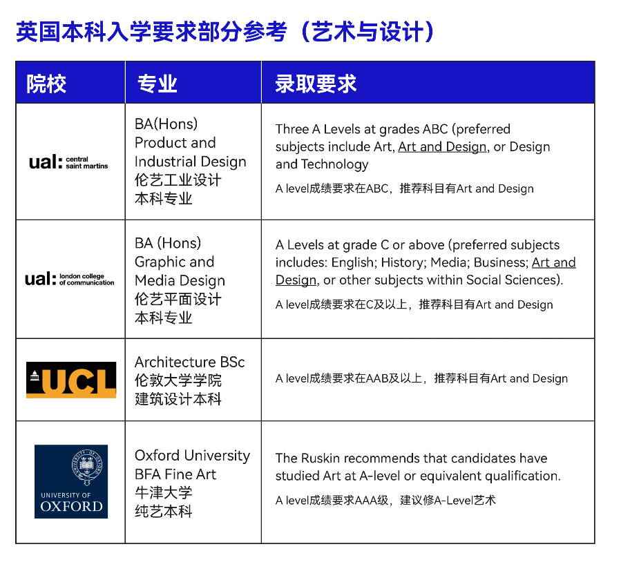 https://www.x-new.cn/zhuanti/ielts/