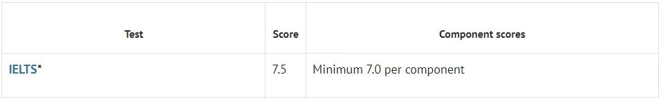 https://www.x-new.cn/zhuanti/ielts/