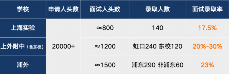https://www.x-new.cn/