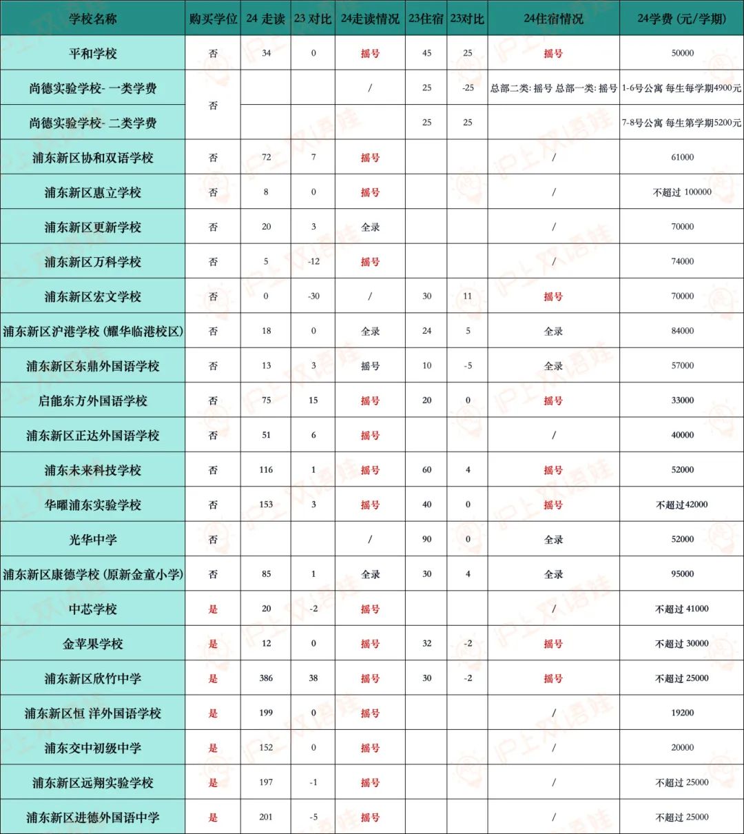 https://www.x-new.cn/