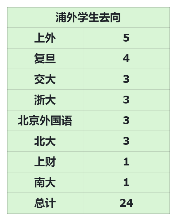 https://www.x-new.cn/