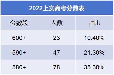 https://www.x-new.cn/