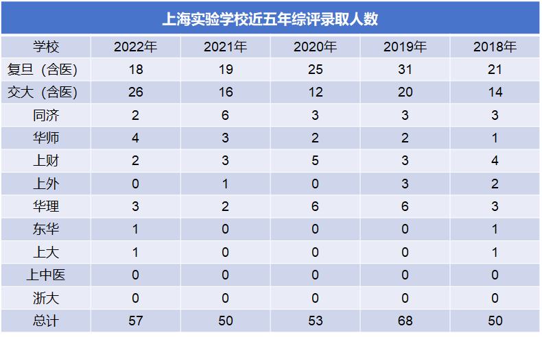 https://www.x-new.cn/