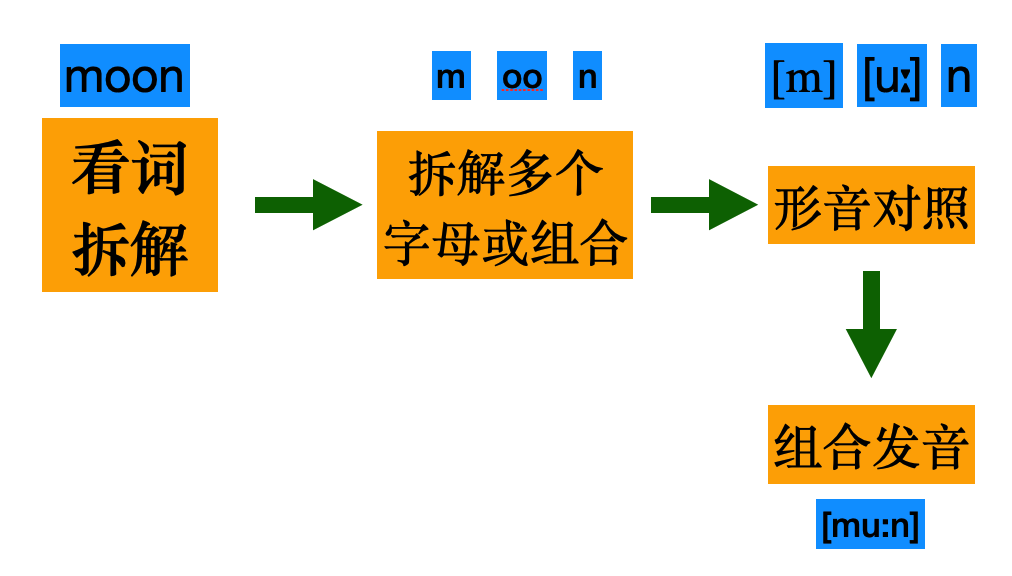 https://www.x-new.cn/