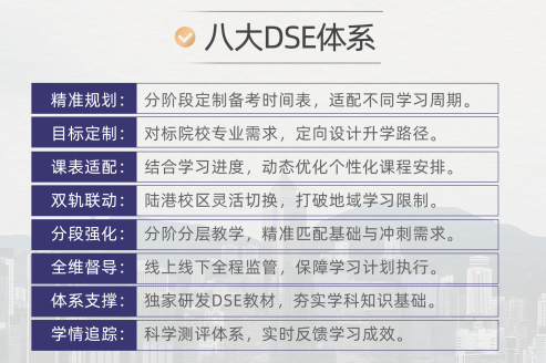 DSE课程