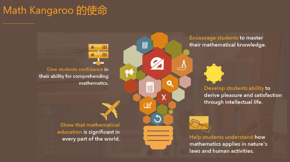 袋鼠数学竞赛