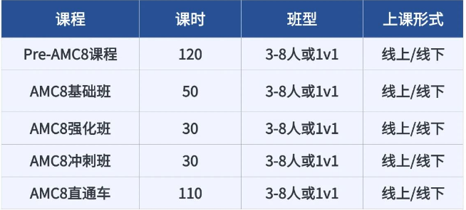 dd2597cf263295dad5d307e32c1d7f8.png