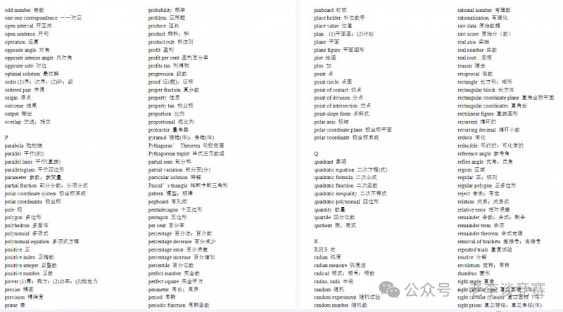 AMC8数学竞赛