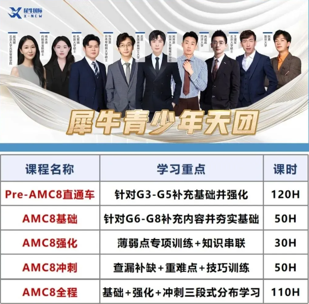 AMC8数学竞赛