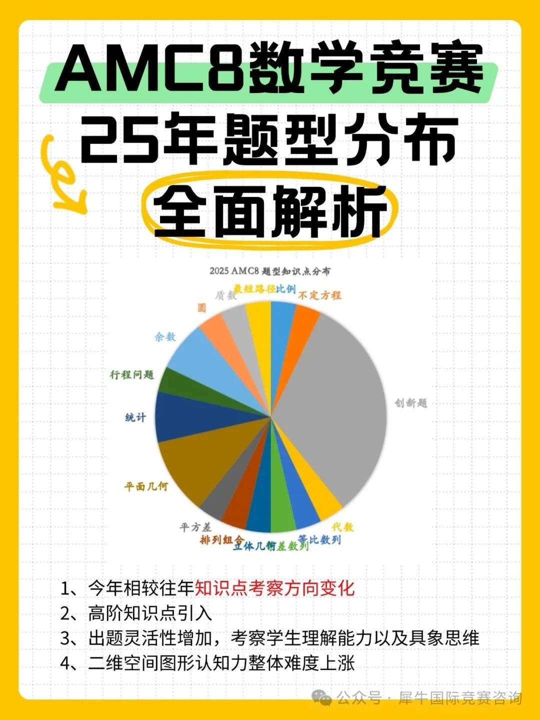 https://www.x-new.cn/zhuanti/AMC/