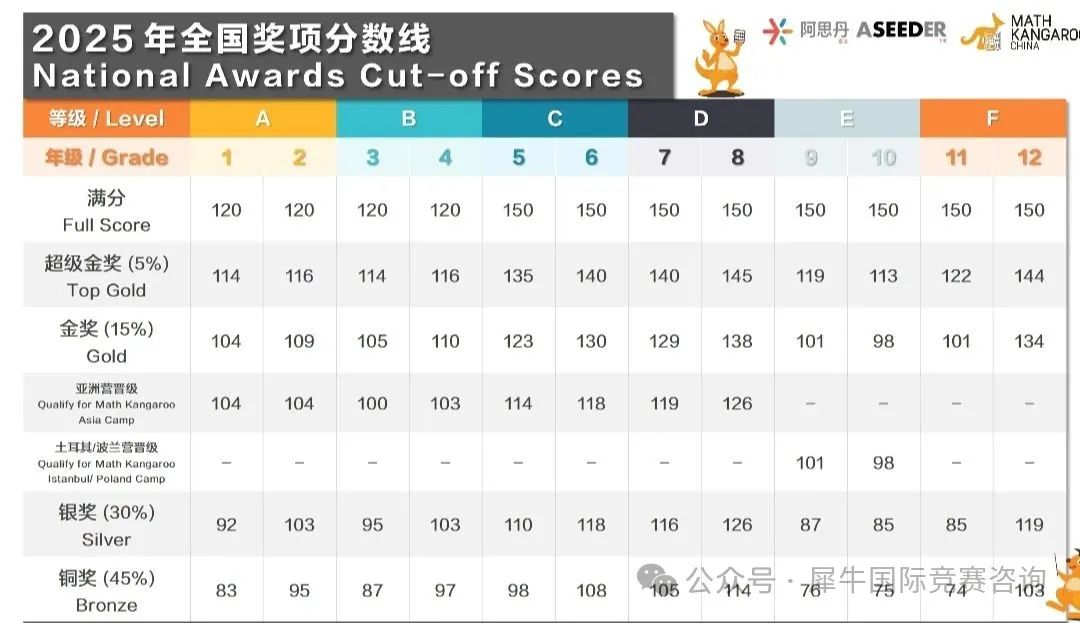 https://www.x-new.cn/