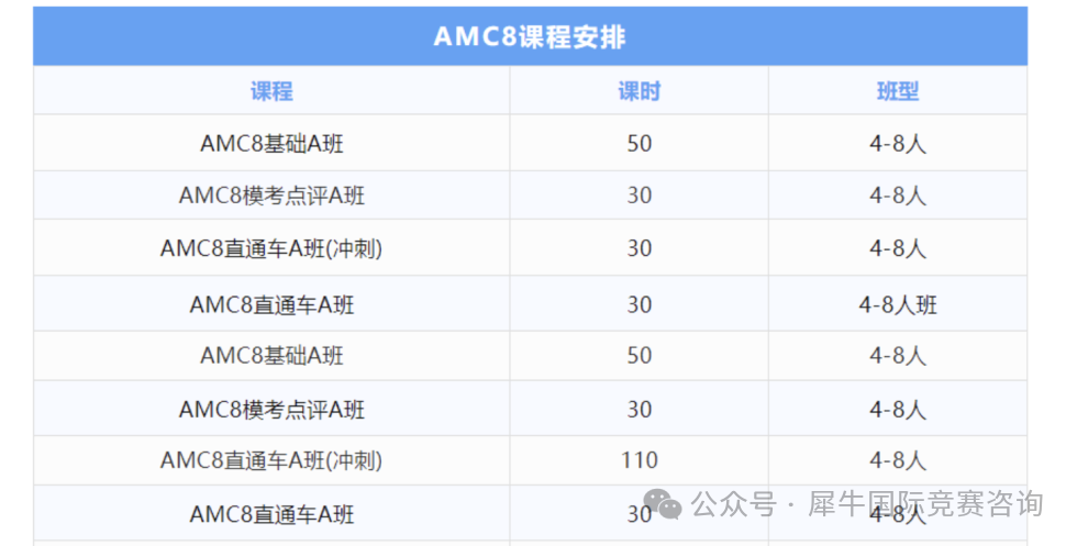 https://www.x-new.cn/zhuanti/AMC/