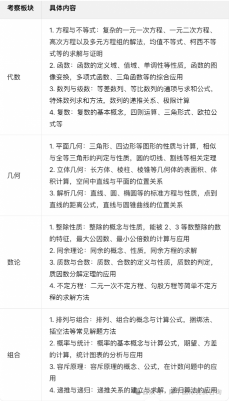 https://www.x-new.cn/zhuanti/AMC/